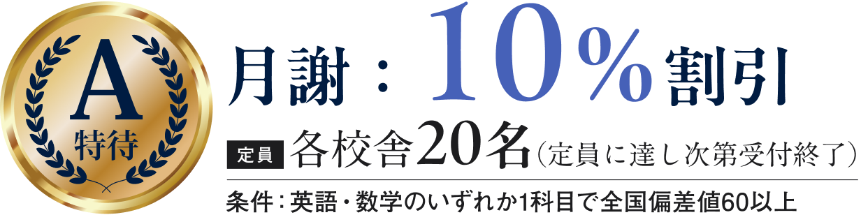 A特待 月謝10％割引。定員 各校舎20名（定員に達し次第受付終了）。条件：英語・数学のいずれか1科目で全国偏差値60以上