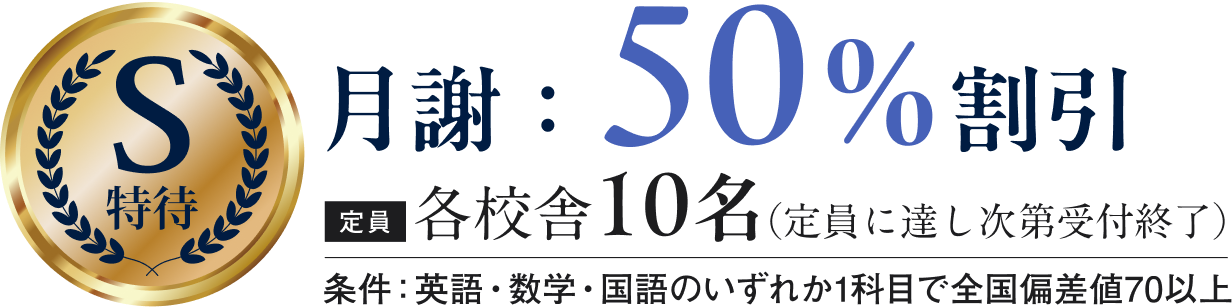S特待 月謝50％割引。定員 各校舎10名（定員に達し次第受付終了）。条件：英語・数学・国語のいずれか1科目で全国偏差値70以上